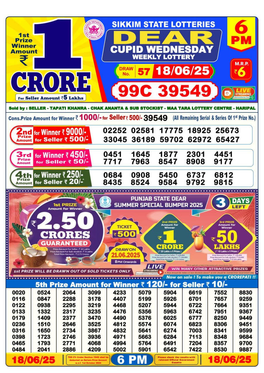 Dear Lottery Result Today 6PM 26/03/25 - 6 PM Lottery Sambad Result