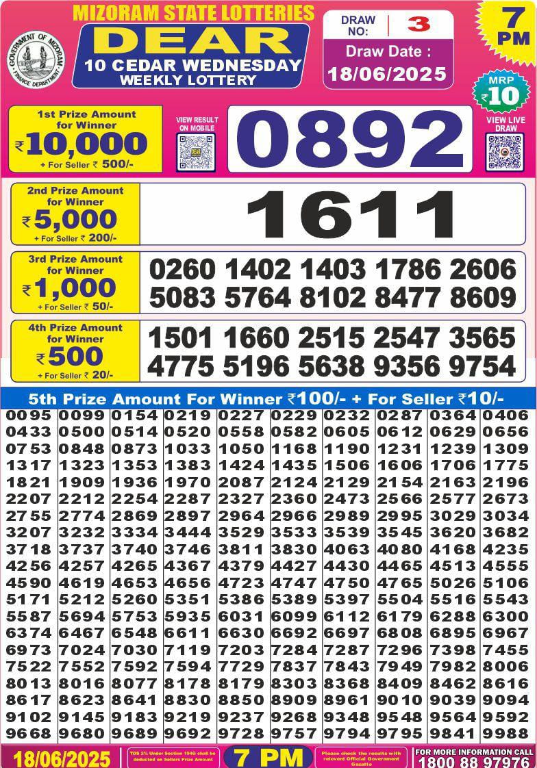 Nagaland State Lottery Dear 10 7 PM Result 26/03/25