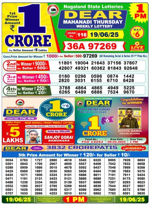 Lottery Sambad 1PM Result 15/04/25