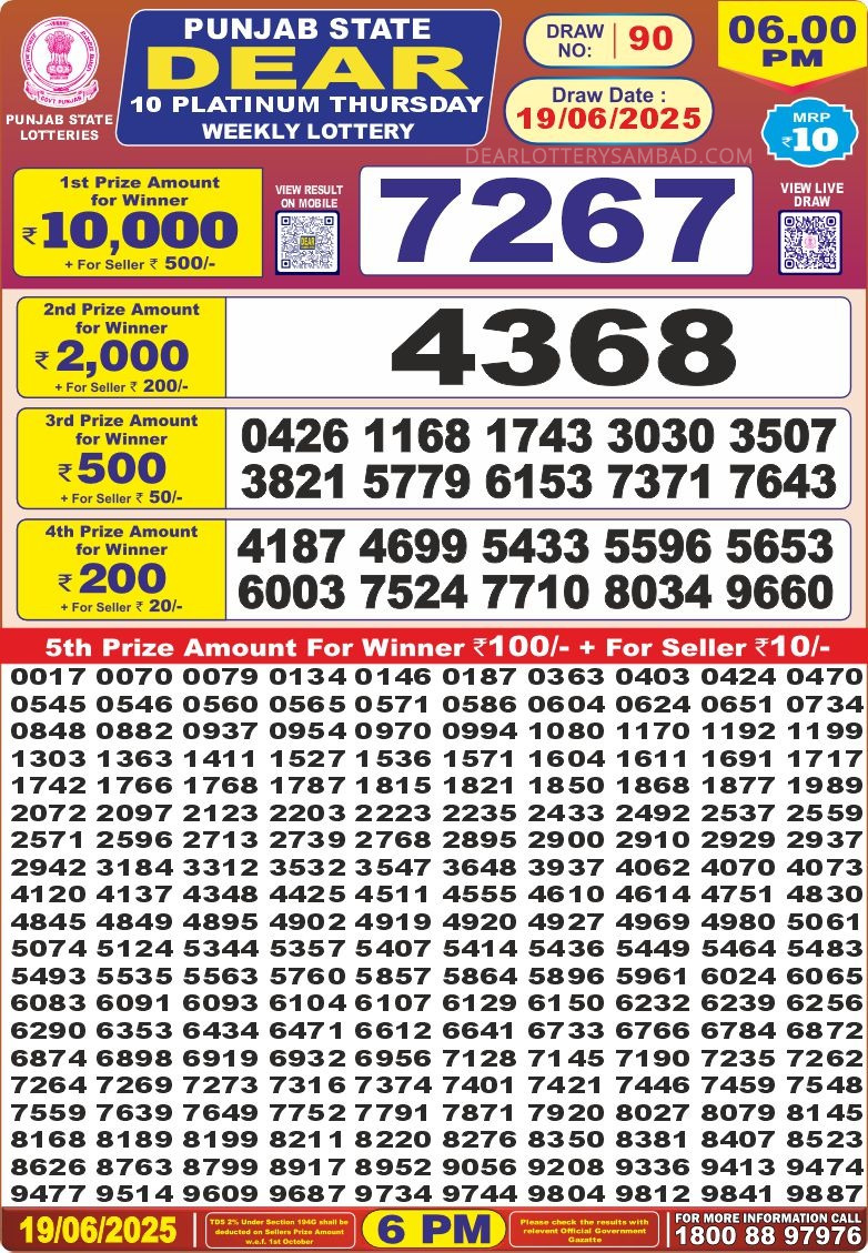 Punjab State Lottery 6 PM Result 26/03/25
