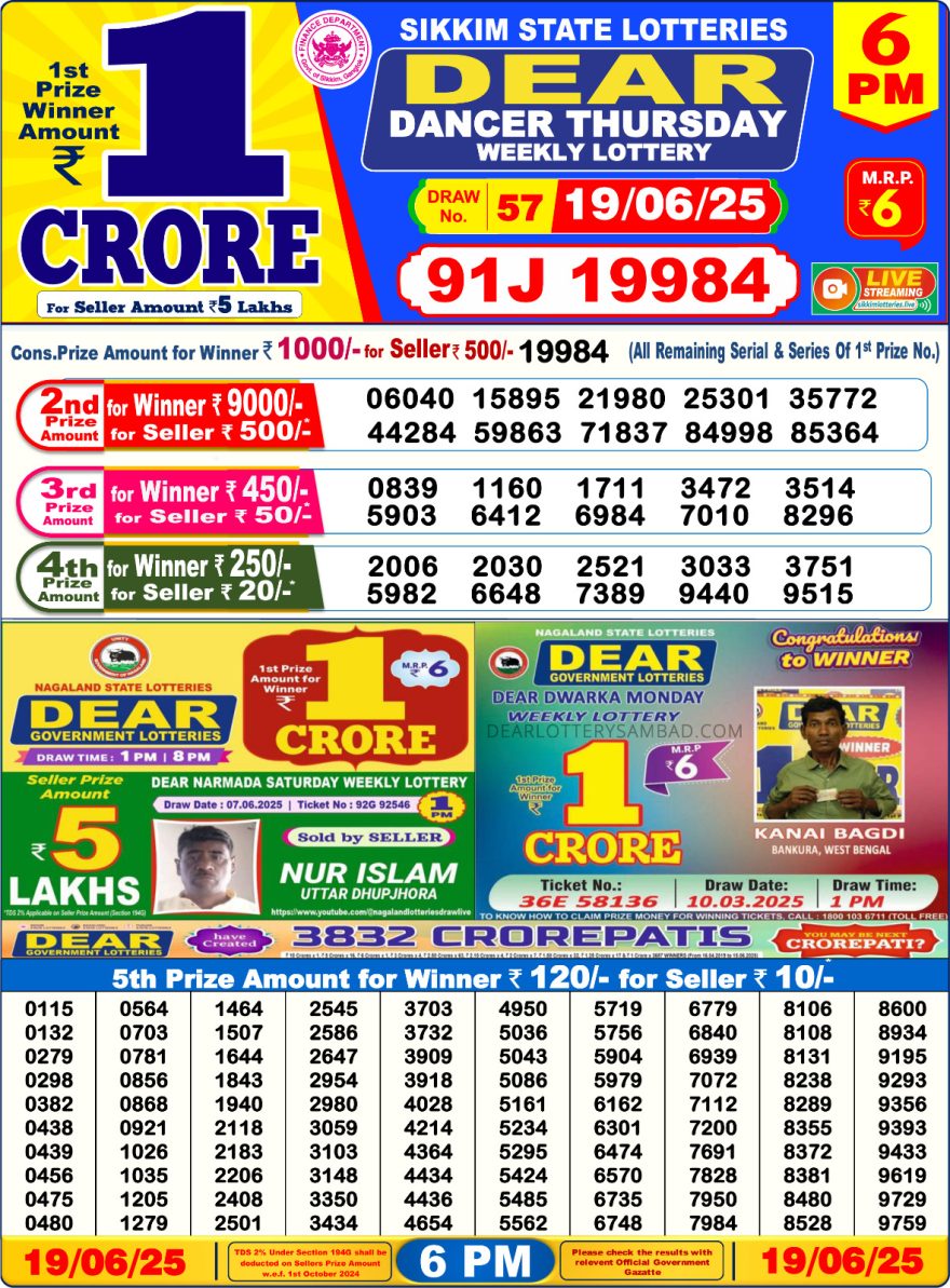 Dear Lottery Result Today 6PM 26/03/25 - 6 PM Lottery Sambad Result