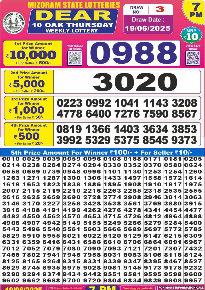 Nagaland State Lottery Dear 10 7 PM Result 26/03/25
