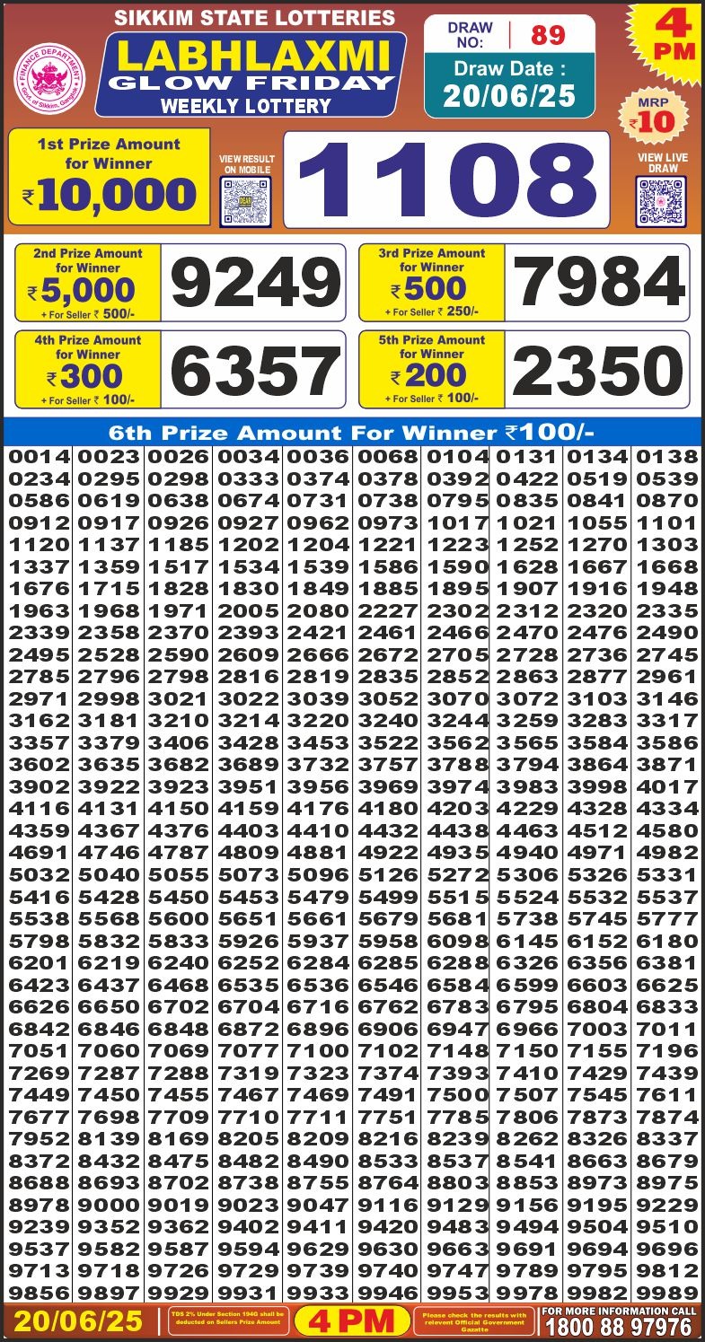 Labh Laxmi Lottery Result 4 PM 26/03/25 - Nagaland State Lottery Sambad