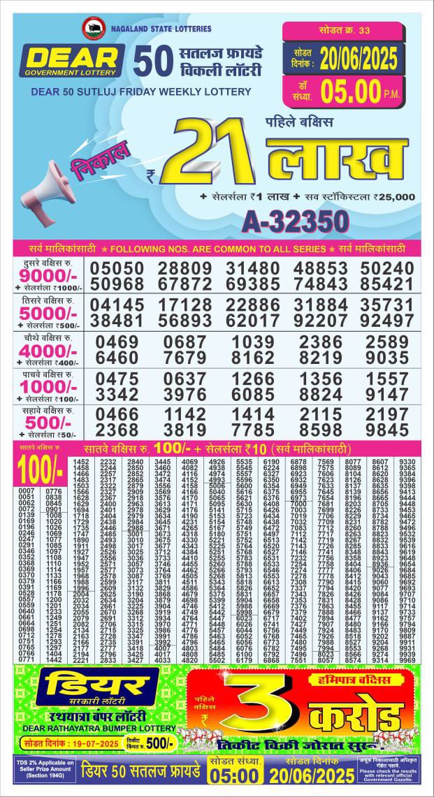 Dear 50 5 PM Lottery Result 23/03/2025 - Nagaland State Lottery Sambad