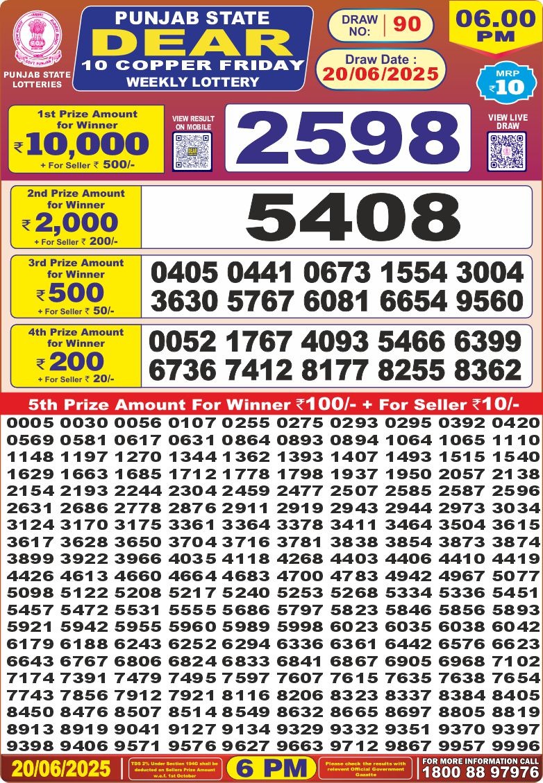 Punjab State Lottery 6 PM Result 26/03/25