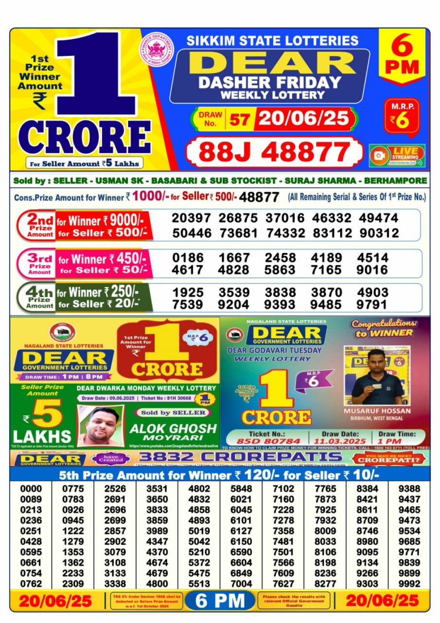 Dear Lottery Result Today 6PM 26/03/25 - 6 PM Lottery Sambad Result