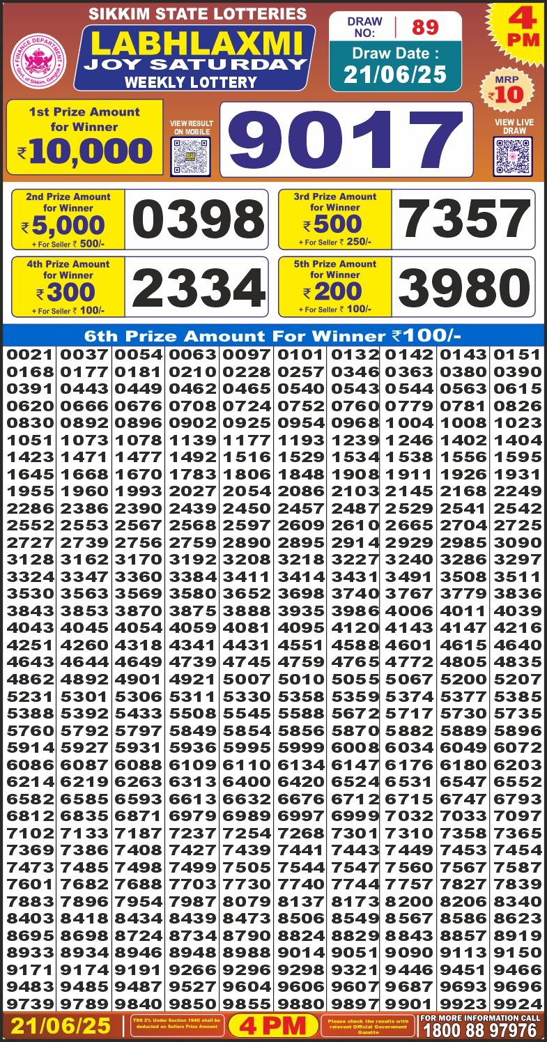 Labh Laxmi Lottery Result 4 PM 26/03/25 - Nagaland State Lottery Sambad
