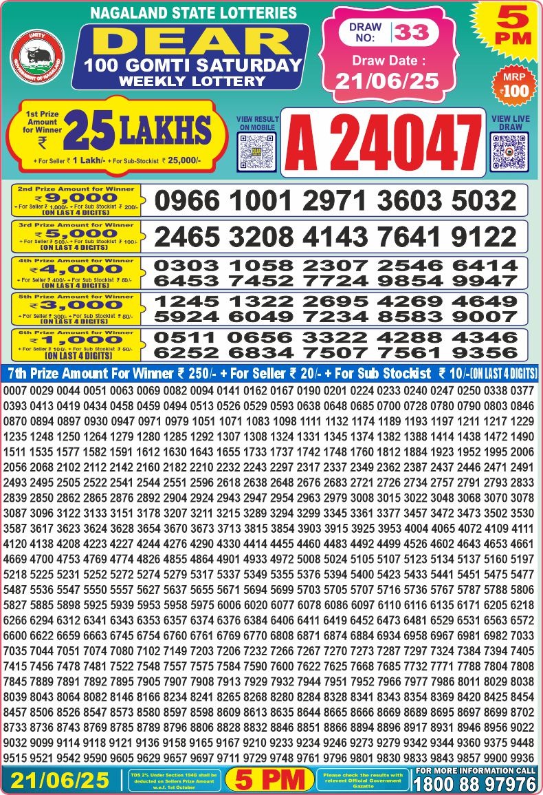 Dear 50 5 PM Lottery Result 23/03/2025 - Nagaland State Lottery Sambad