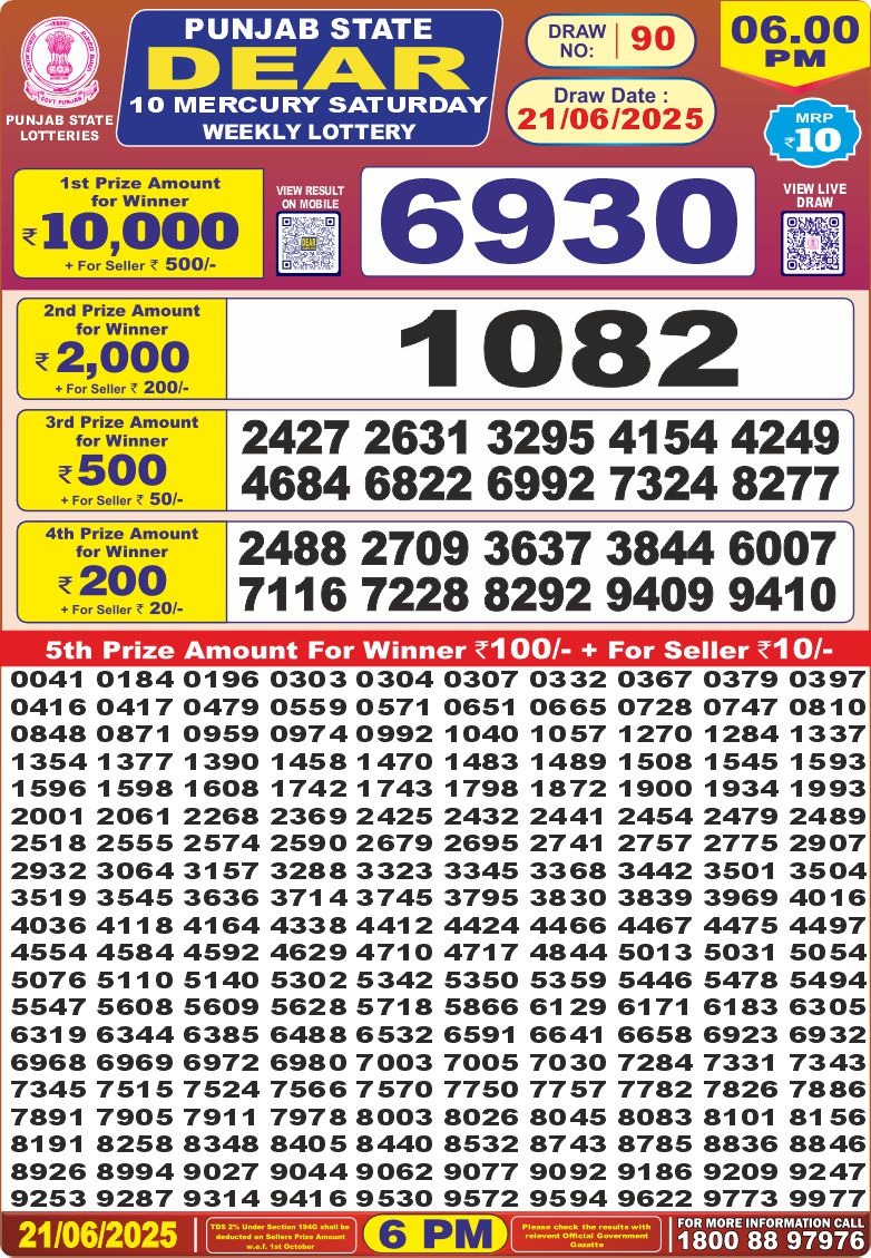 Punjab State Lottery 6 PM Result 26/03/25
