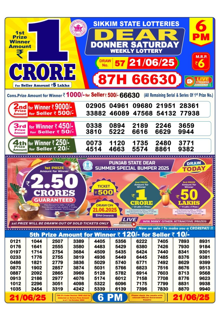 6 PM Lottery Result