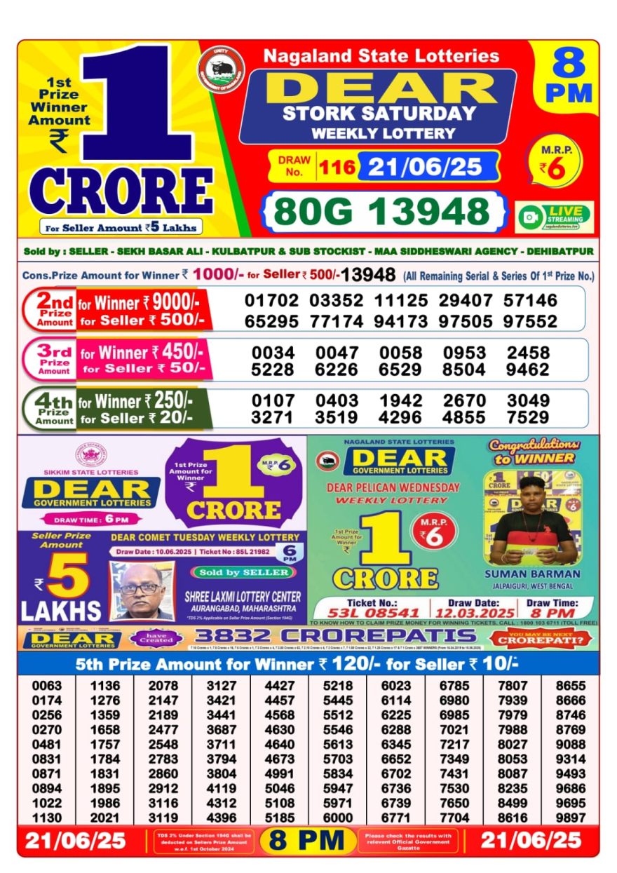 8 PM Lottery Result