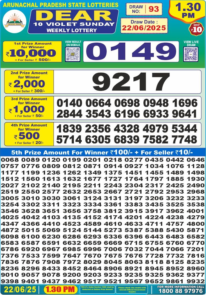 Dear 10 1.30 PM Lottery Result 26/03/25 - Nagaland State Lottery Sambad