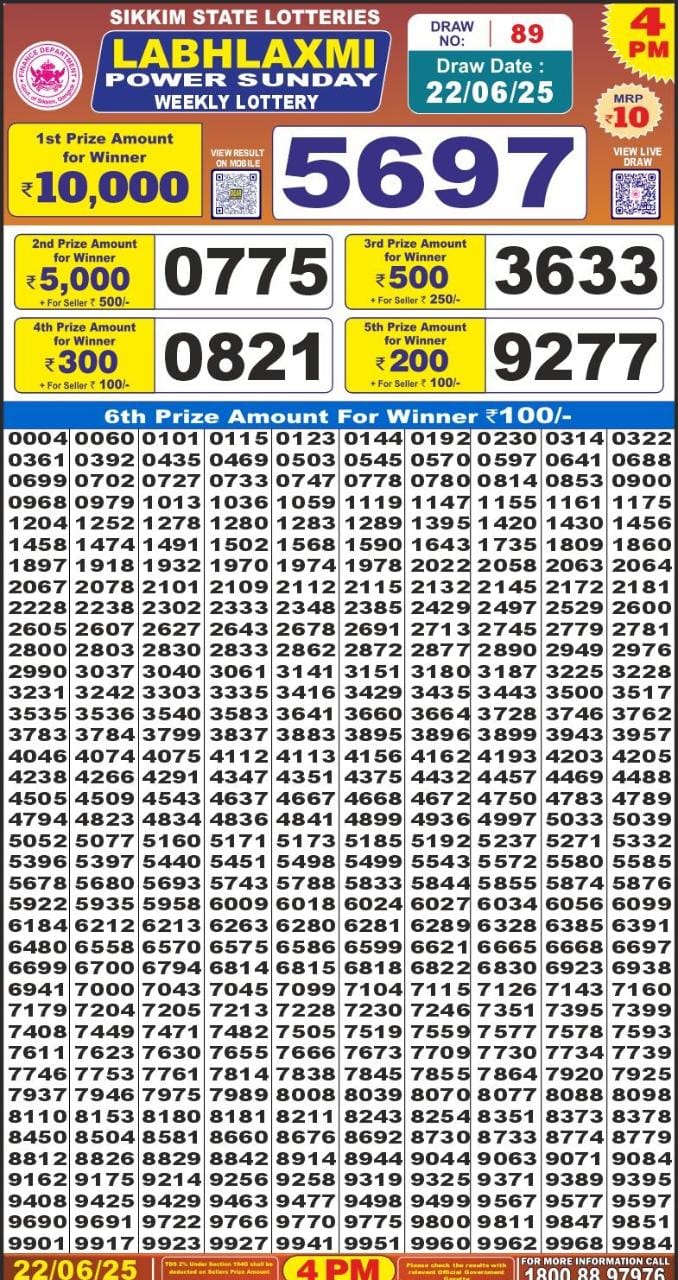 Labh Laxmi Lottery Result 4 PM 26/03/25 - Nagaland State Lottery Sambad