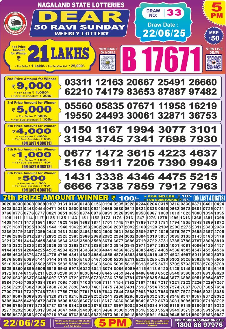 Dear 50 5 PM Lottery Result 23/03/2025 - Nagaland State Lottery Sambad