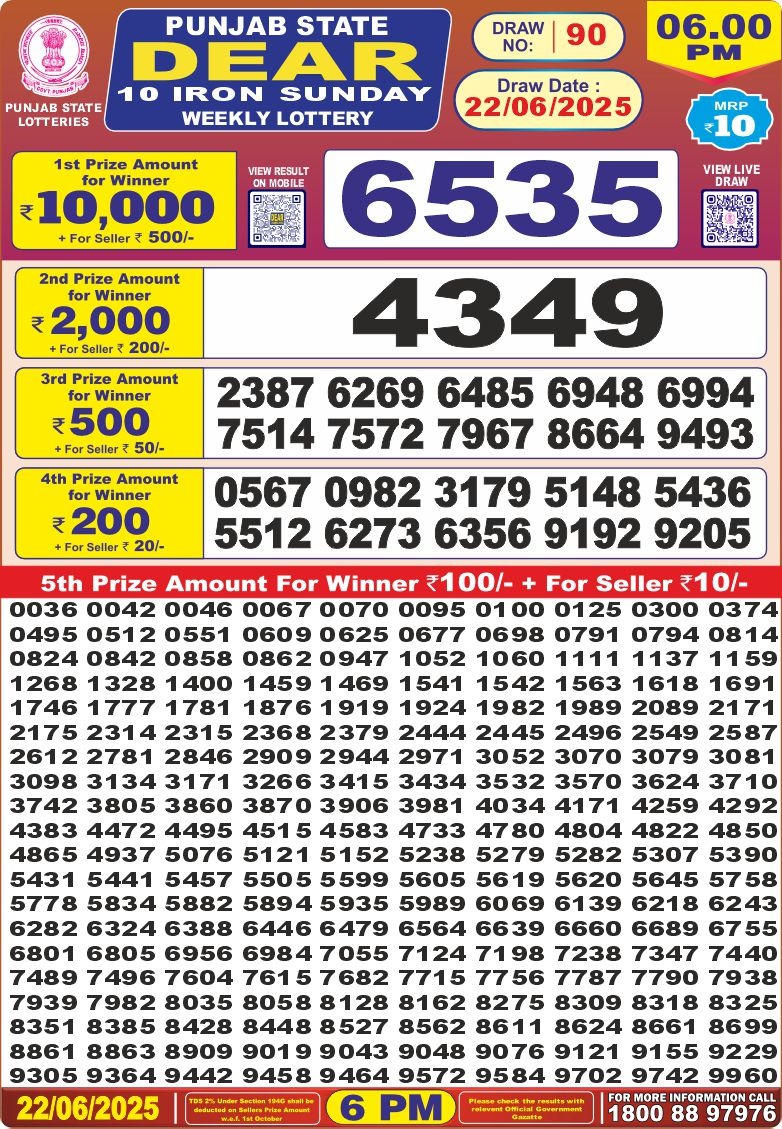 Punjab State Lottery 6 PM Result 26/03/25