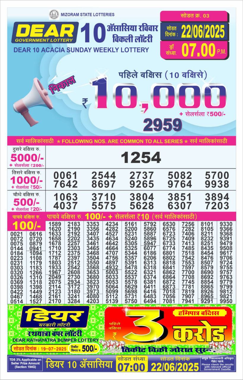 Nagaland State Lottery Dear 10 7 PM Result 26/03/25