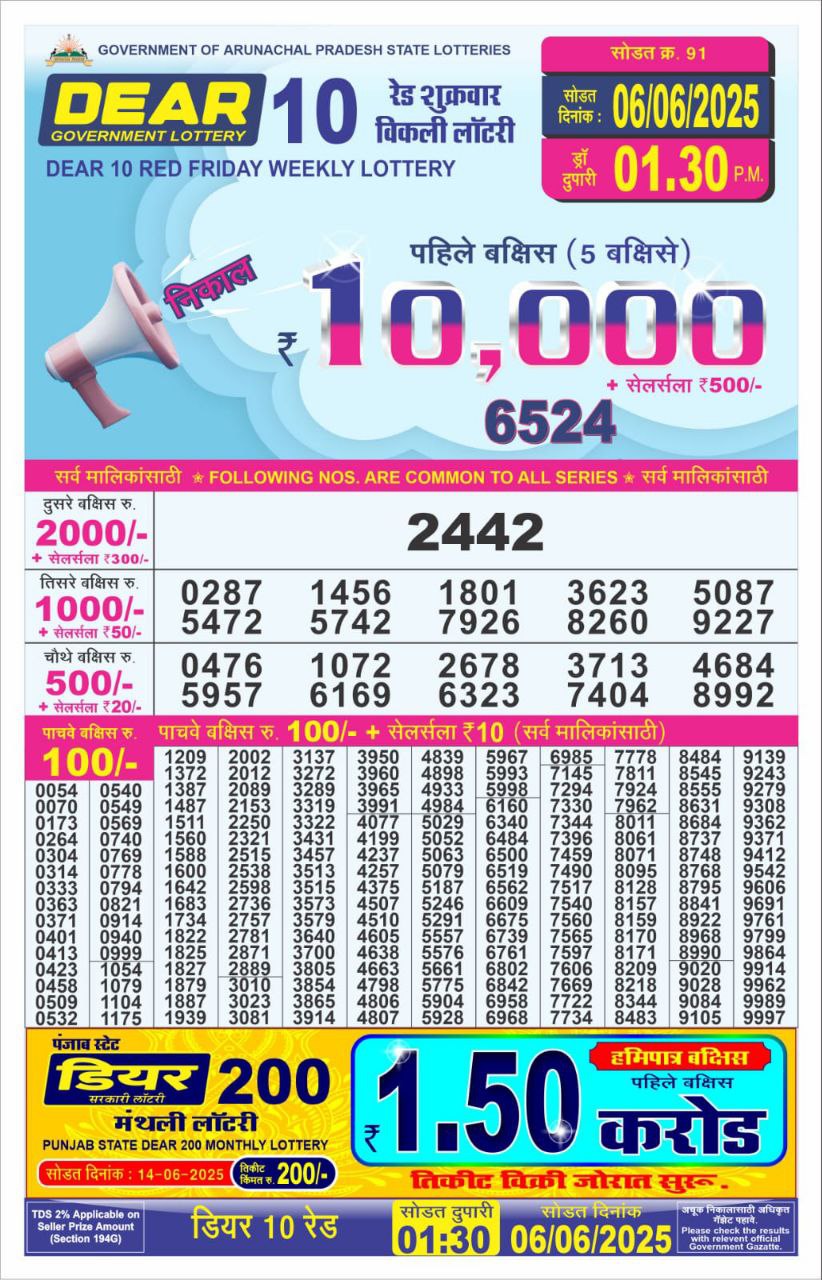 Dear 10 1.30 PM Lottery Result 26/03/25 - Nagaland State Lottery Sambad
