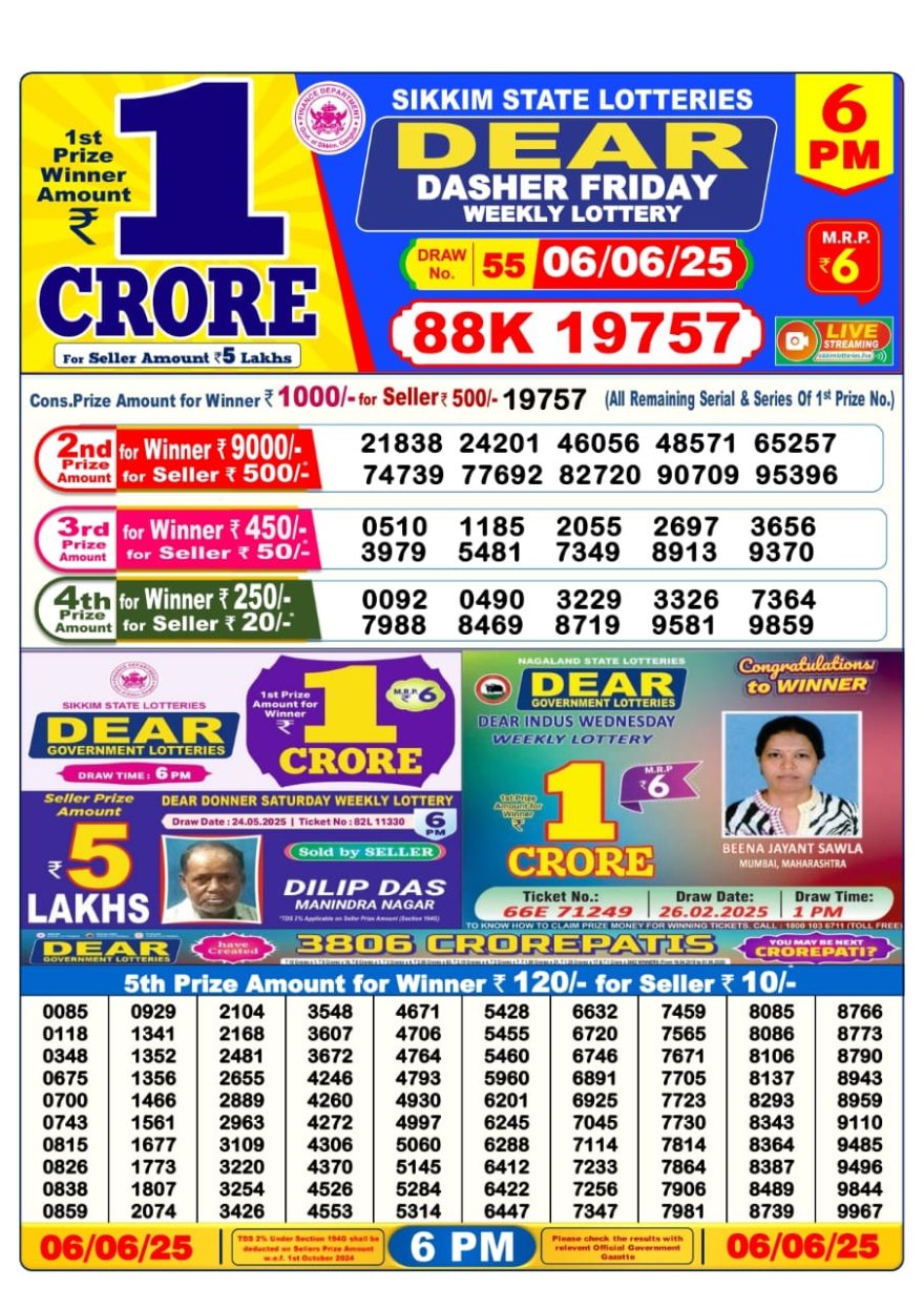 Dear Lottery Result Today 6PM 26/03/25 - 6 PM Lottery Sambad Result
