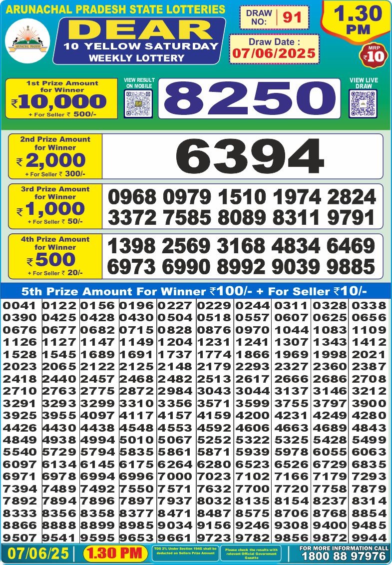 Dear 10 1.30 PM Lottery Result 26/03/25 - Nagaland State Lottery Sambad