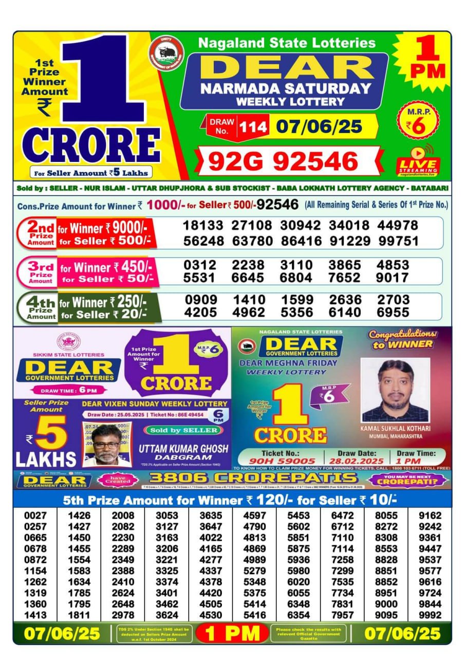 Lottery Sambad 1PM Result 15/04/25