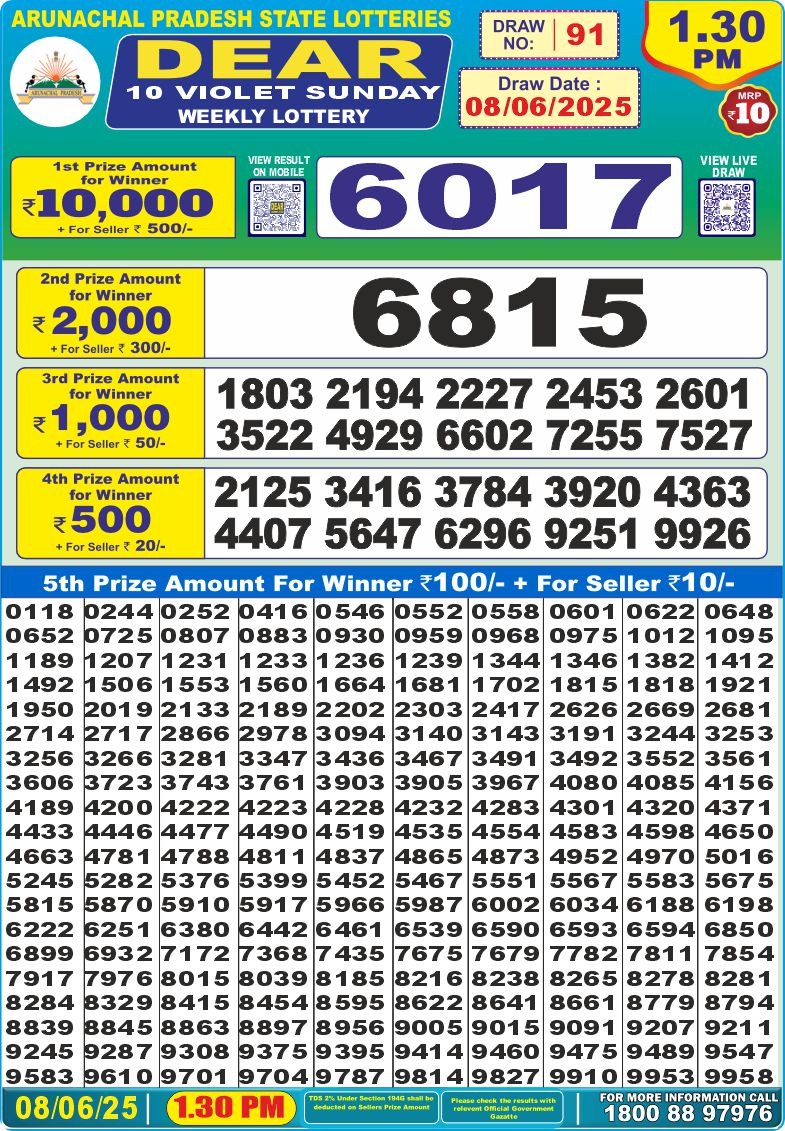 Dear 10 1.30 PM Lottery Result 26/03/25 - Nagaland State Lottery Sambad