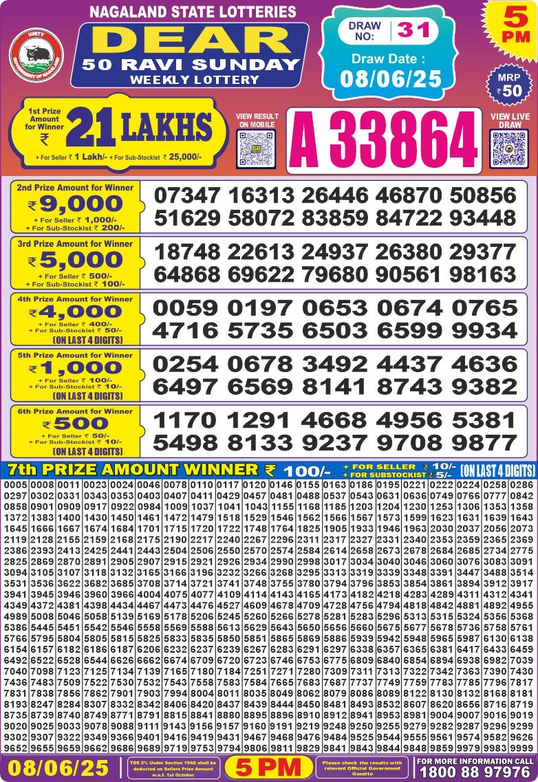 Dear 50 5 PM Lottery Result 23/03/2025 - Nagaland State Lottery Sambad