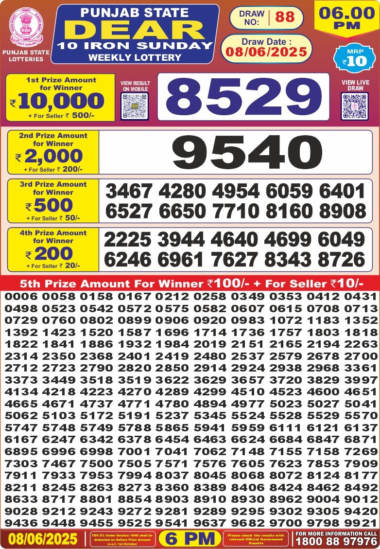 Punjab State Lottery 6 PM Result 26/03/25
