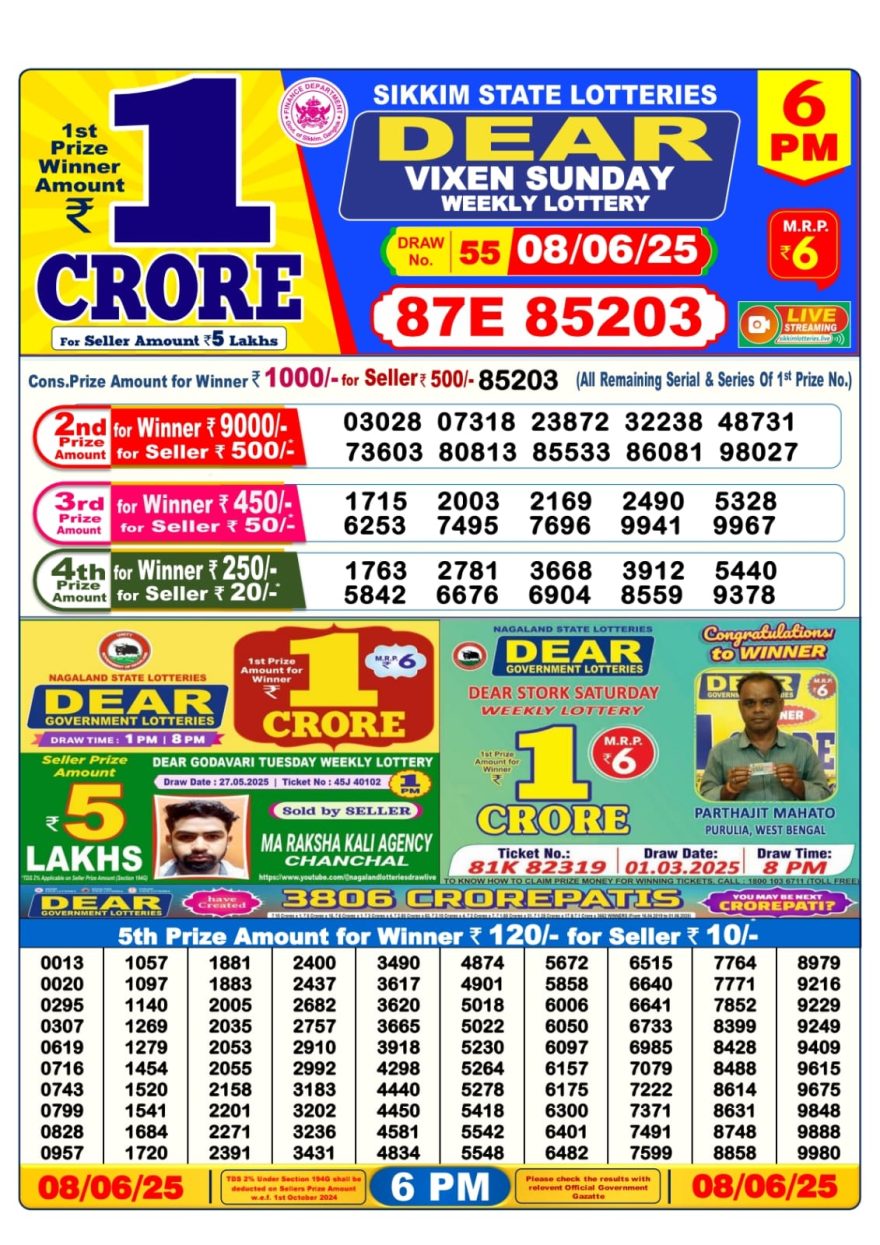 Dear Lottery Result Today 6PM 26/03/25 - 6 PM Lottery Sambad Result