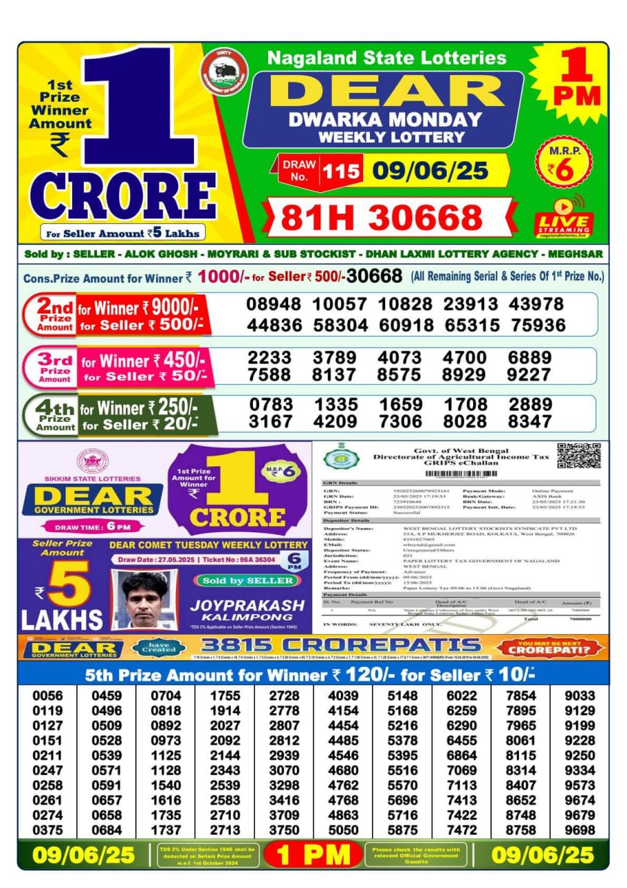 Dear Lottery 1PM Result 24/04/25