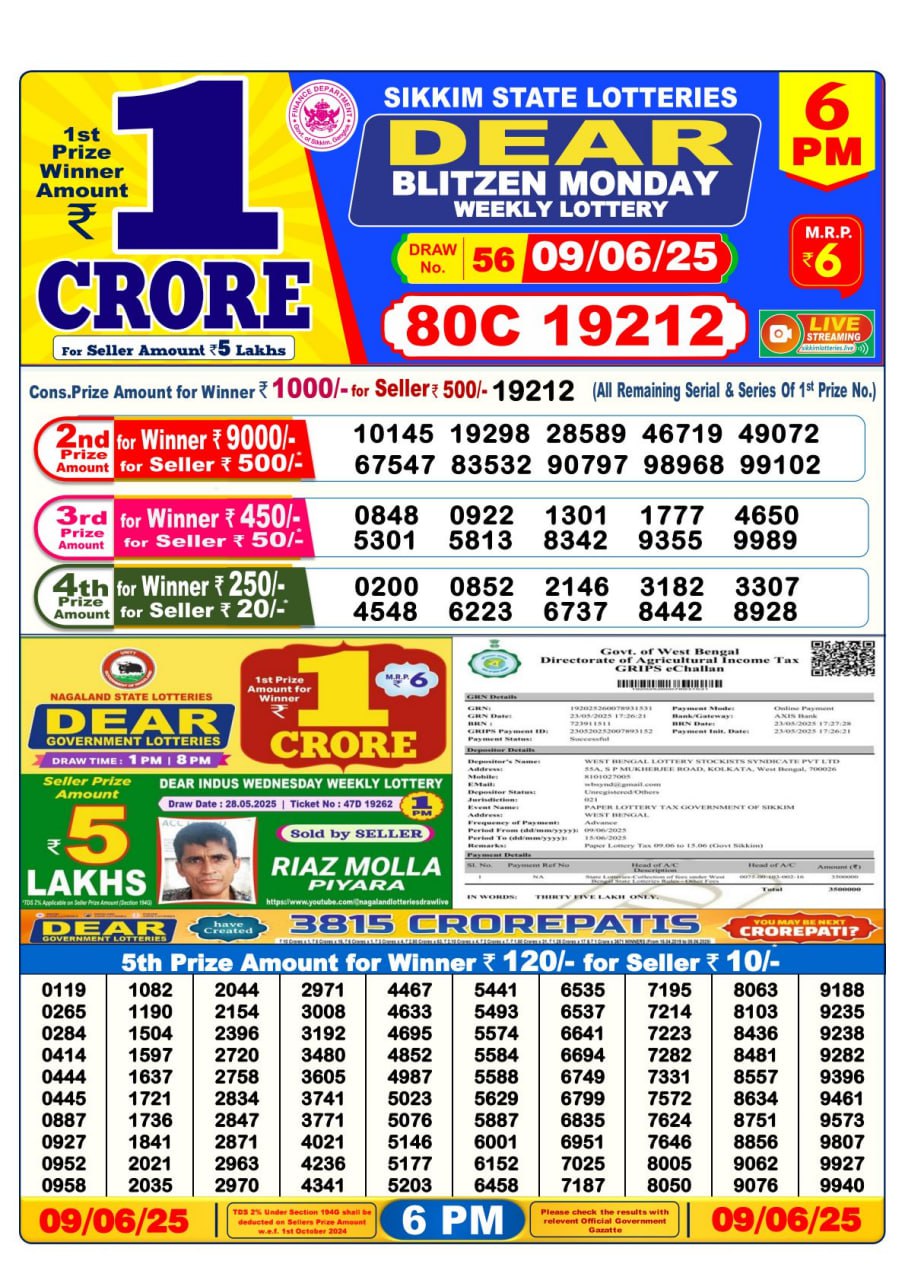 Dear Lottery Result Today 6PM 26/03/25 - 6 PM Lottery Sambad Result