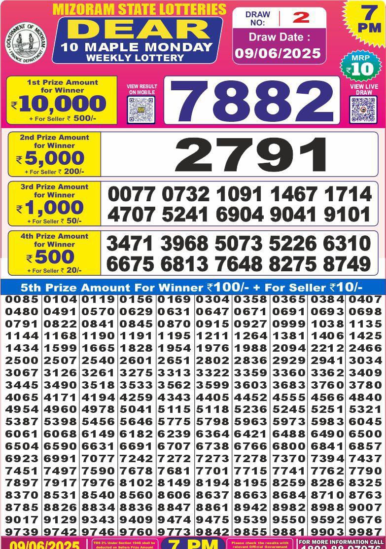 Nagaland State Lottery Dear 10 7 PM Result 26/03/25