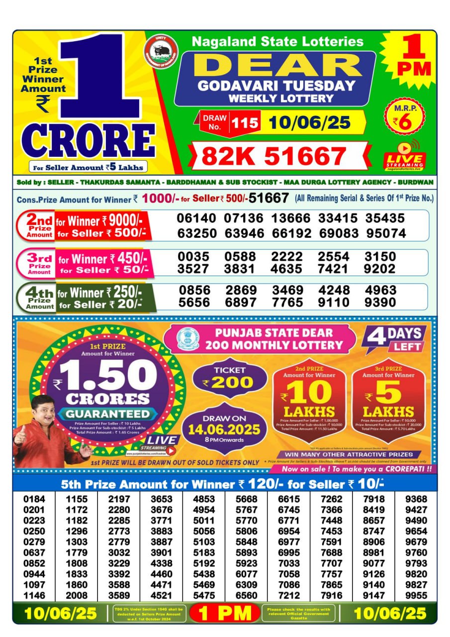 Lottery Sambad 1PM Result 15/04/25