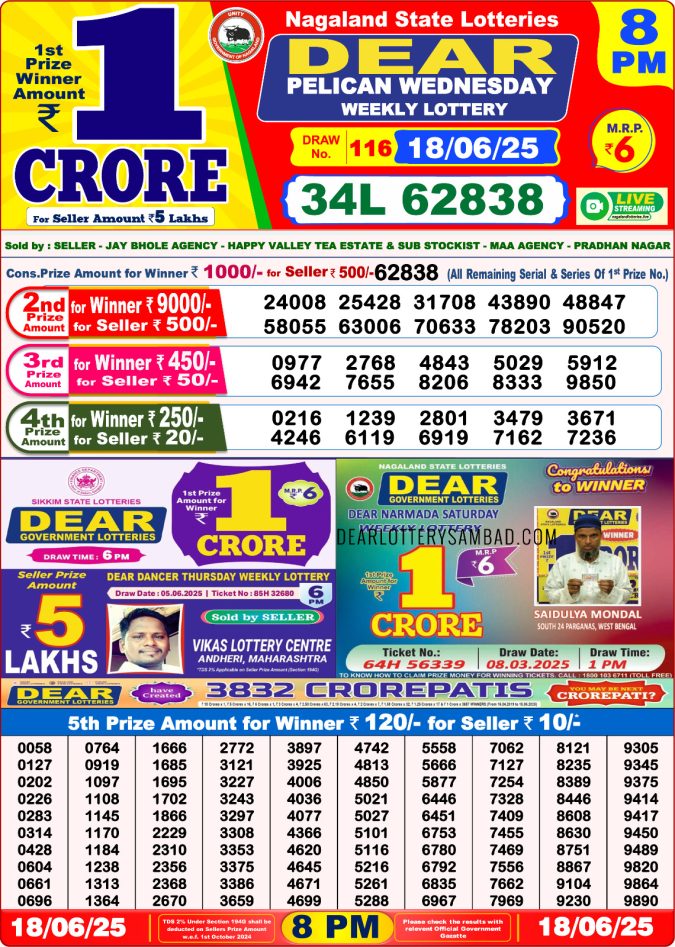 8 PM Result