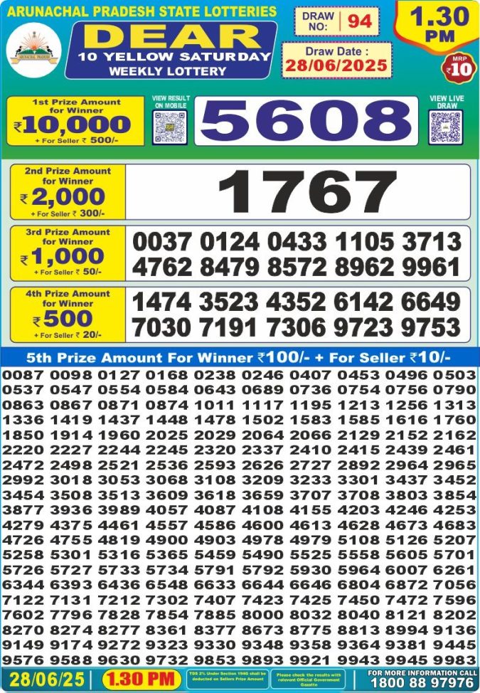 1:30 PM Result