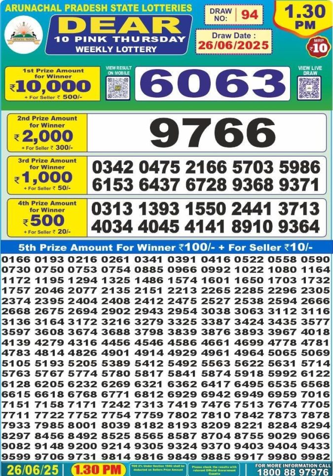 1:30 PM Result