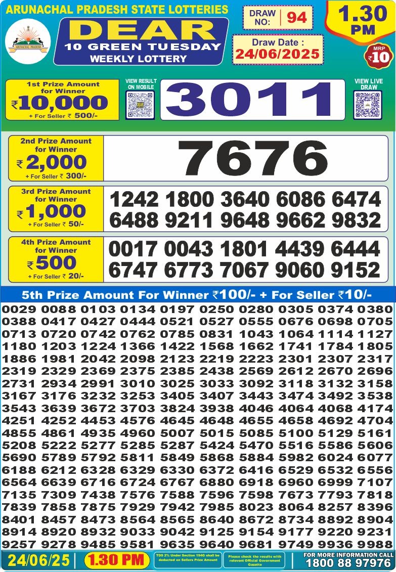 Dear 10 1.30 PM Lottery Result 26/03/25 - Nagaland State Lottery Sambad