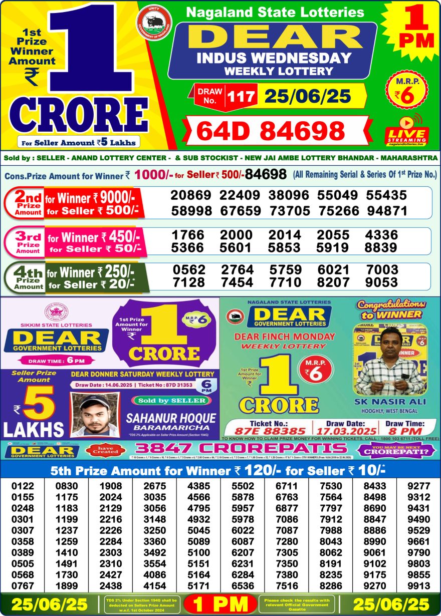 Lottery Sambad 1PM Result 15/04/25