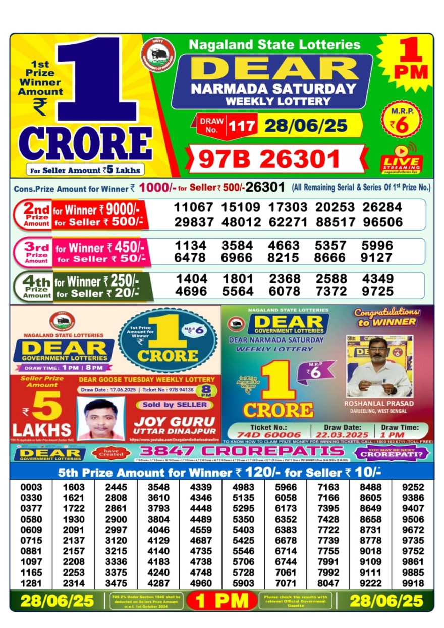 Lottery Sambad 1PM Result 15/04/25
