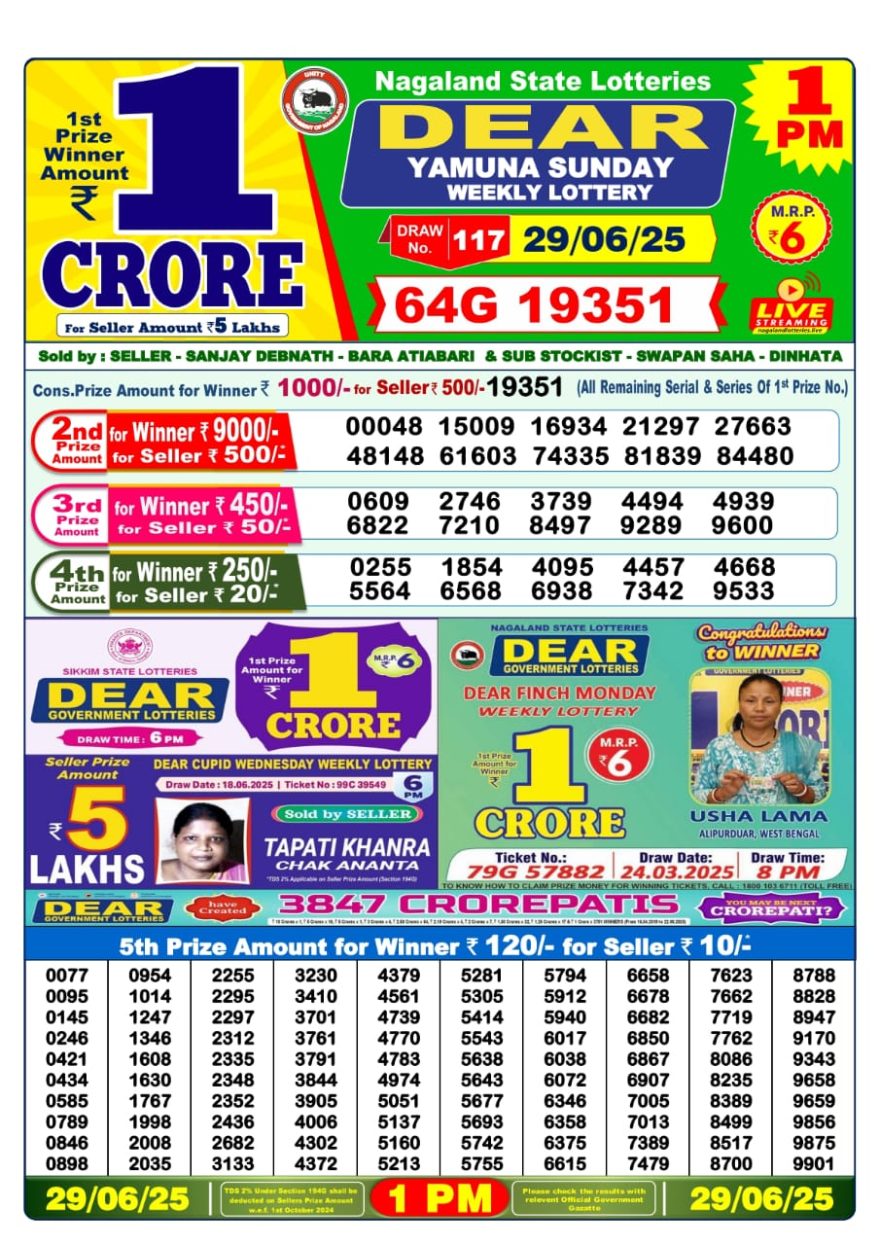 Lottery Sambad 1PM Result 15/04/25