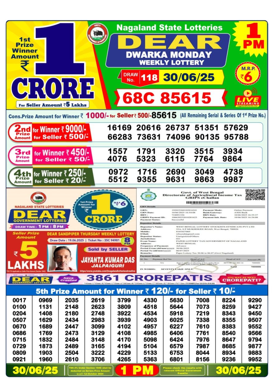 Lottery Sambad 1PM Result 15/04/25