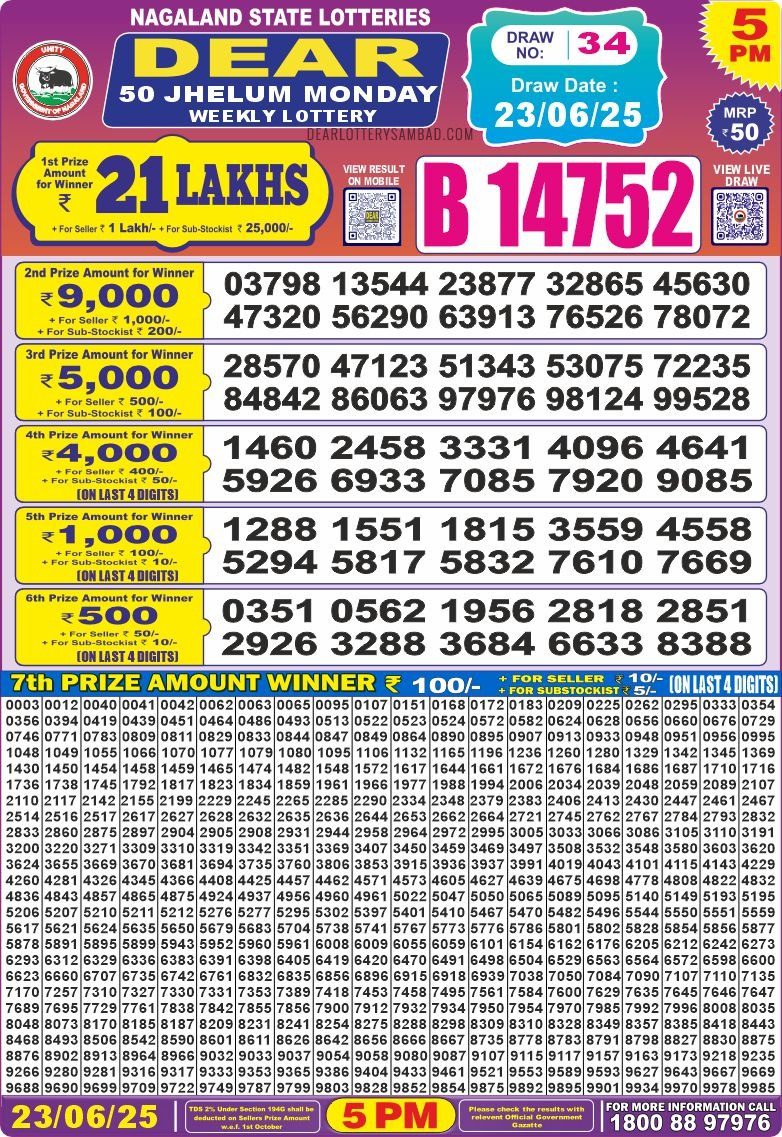 Dear 50 5 PM Lottery Result 23/03/2025 - Nagaland State Lottery Sambad