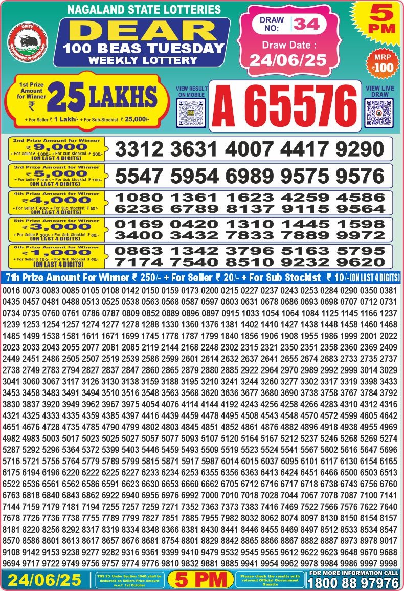 Dear 50 5 PM Lottery Result 23/03/2025 - Nagaland State Lottery Sambad