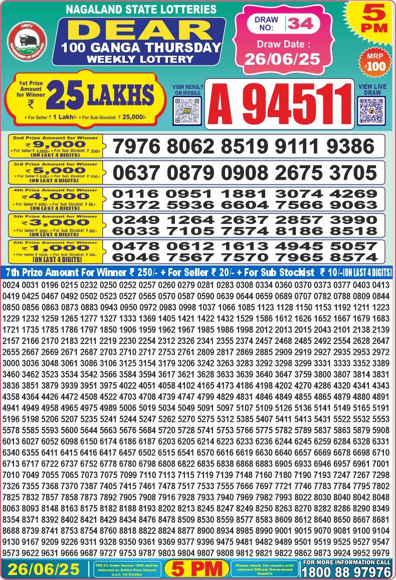 Dear 50 5 PM Lottery Result 23/03/2025 - Nagaland State Lottery Sambad