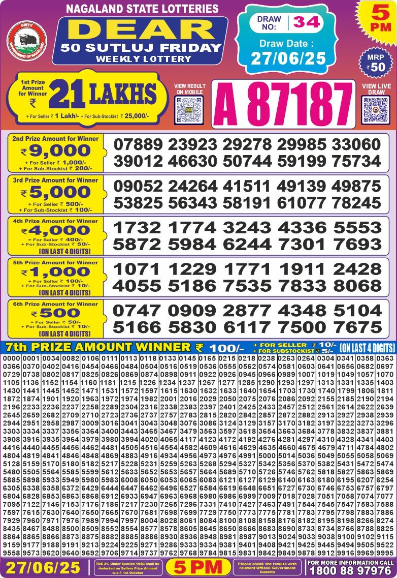 Dear 50 5 PM Lottery Result 23/03/2025 - Nagaland State Lottery Sambad