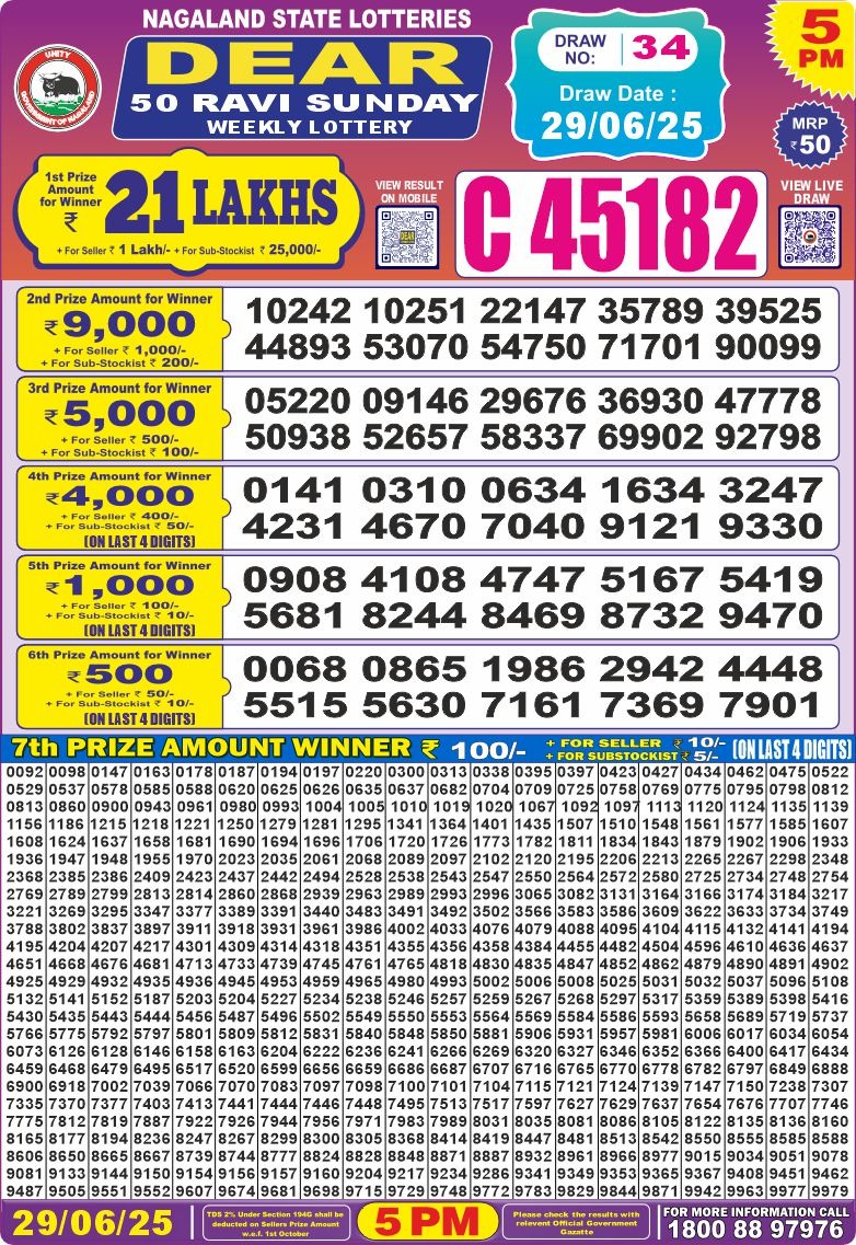 Dear 50 5 PM Lottery Result 23/03/2025 - Nagaland State Lottery Sambad