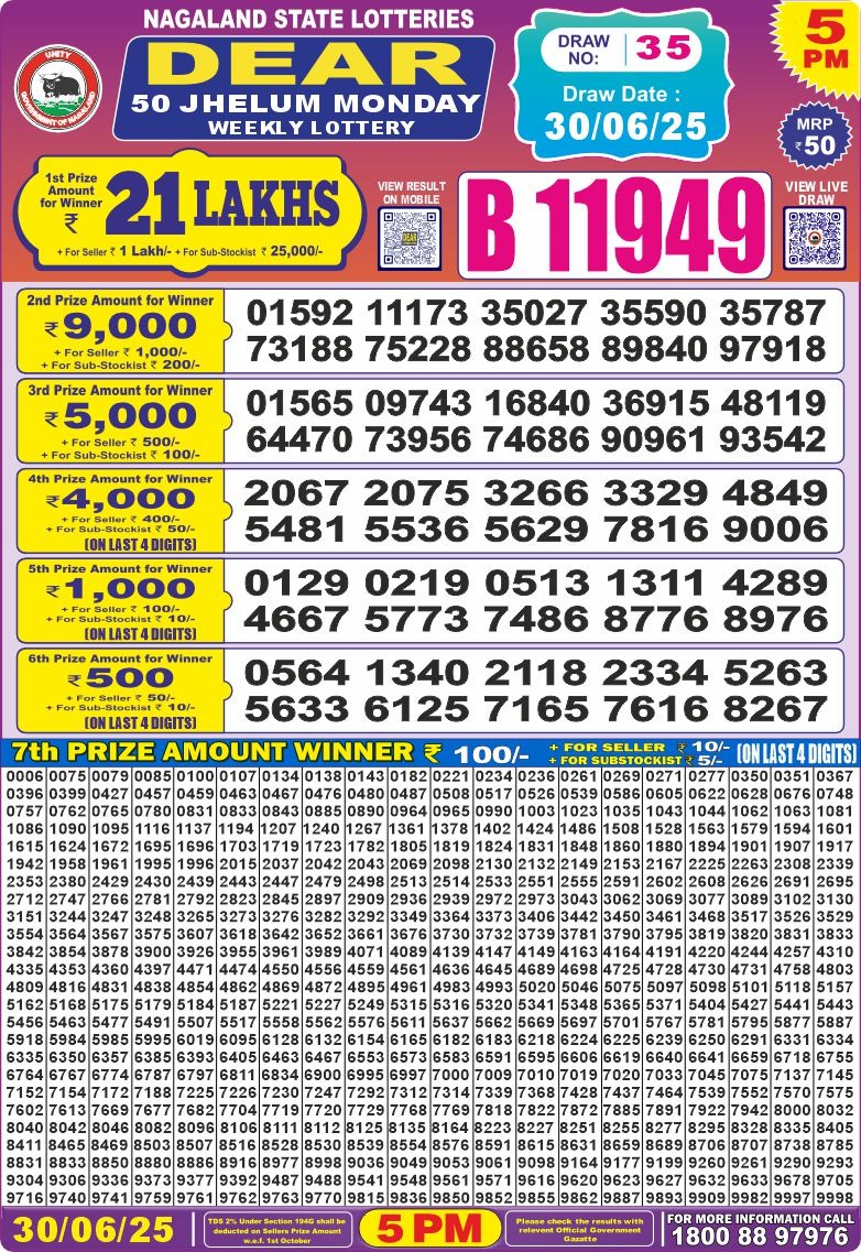 Dear 50 5 PM Lottery Result 24/04/2025