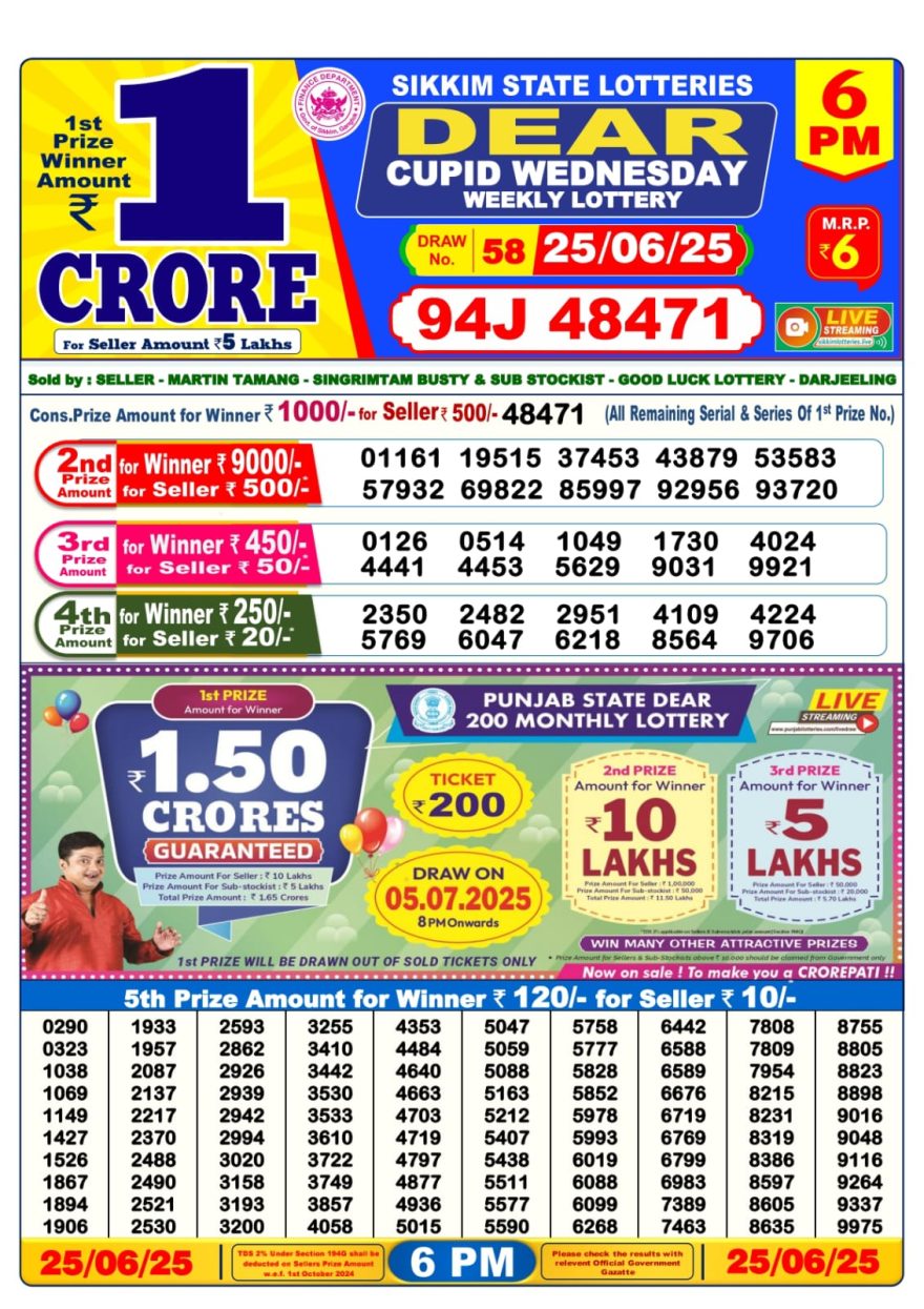 Dear Lottery Result Today 6PM 26/03/25 - 6 PM Lottery Sambad Result