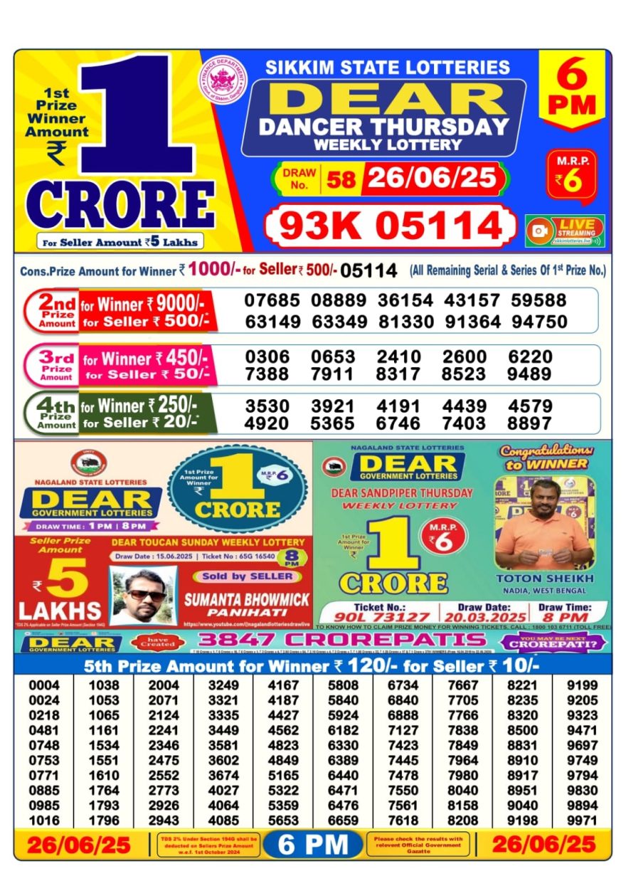 6 PM Lottery Result
