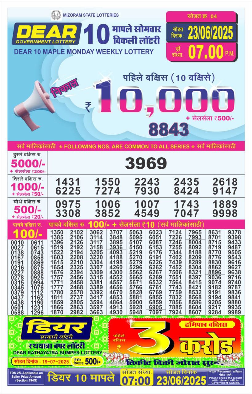Nagaland State Lottery Dear 10 7 PM Result 26/03/25