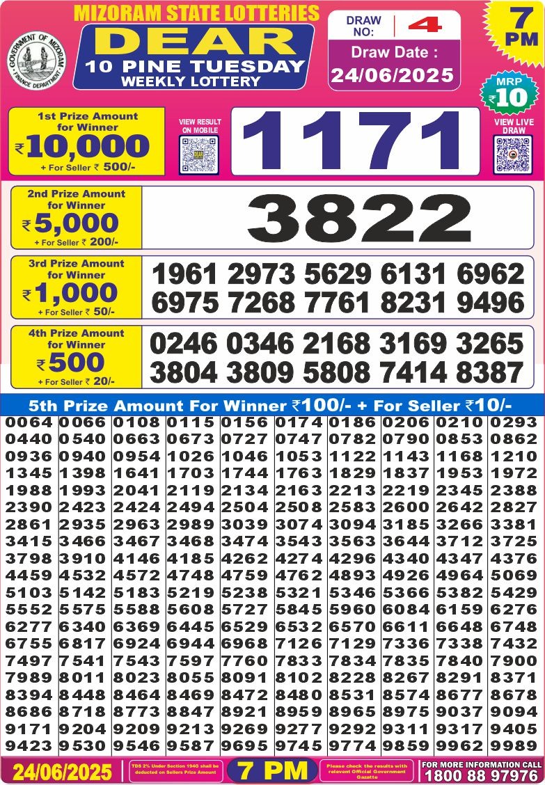 Nagaland State Lottery Dear 10 7 PM Result 26/03/25